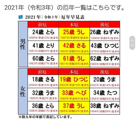 1976年辰年 性格